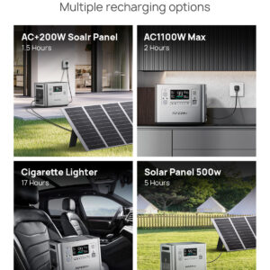 AFERIY P210 Tragbare Power Station 2400W 2048Wh – Bild 28