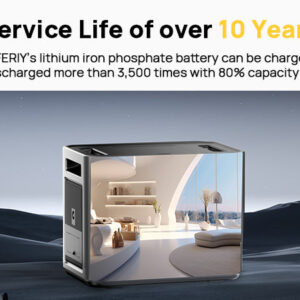 AFERIY P210 Tragbare Power Station 2400W 2048Wh – Bild 20
