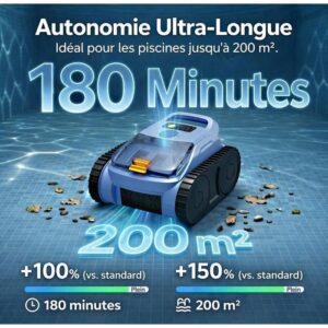 Akku-Poolroboter - Boden, Wände und Wasserlinie - 180 Min & 200m² Laufzeit - Doppelte ultrafeine Filtration - Auto-Parking – Bild 2
