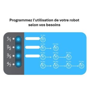 Akku-Poolroboter WYBOT A1 - 120 Min Laufzeit - Automatische Reinigung - Doppelfiltration – Bild 3