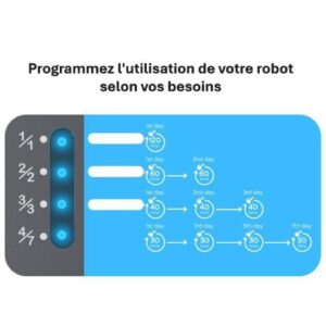 Akku-Poolroboter WYBOT A1 - 120 Min Laufzeit - Automatische Reinigung - Doppelfiltration – Bild 5